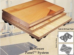 СПОРТИВНЫЙ НАПОЛЬНЫЙ ПАРКЕТ PRESTIGE BI-POWER PANEL SYSTEM (МАССИВ КЛЕНА)